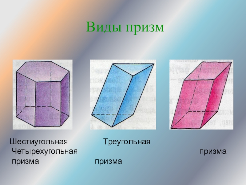 Реферат: Призма