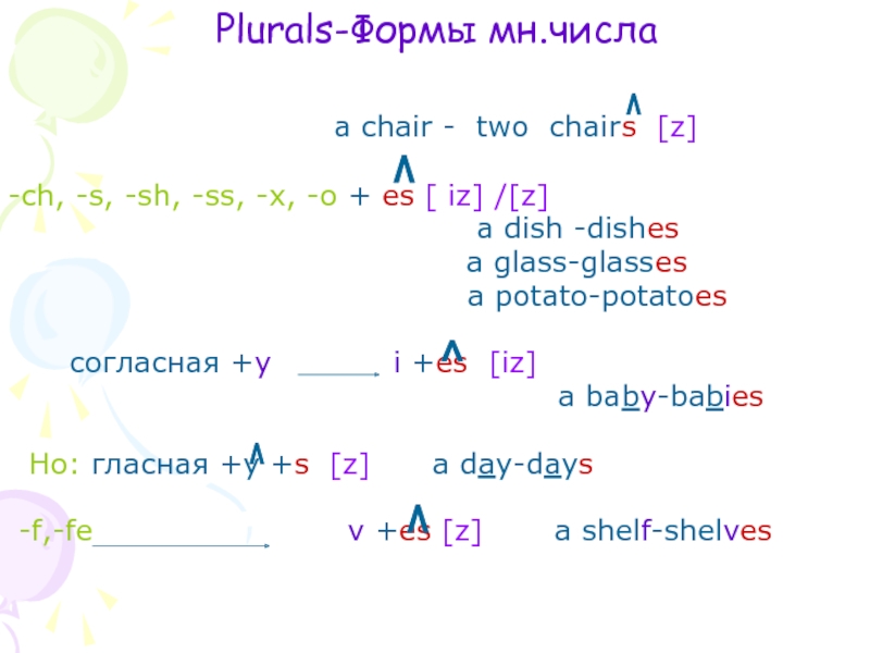 Plurals-Формы мн.числа