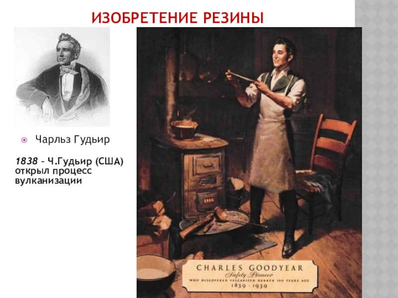 Изобретение резины             Чарльз Гудьир1838 –
