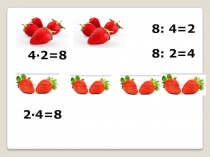 Таблица умножения на 4