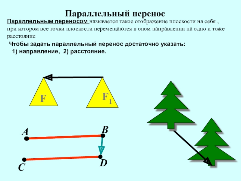 Рисунок по теме параллельный перенос