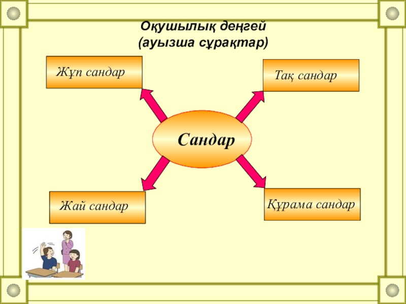 Жай сандар кестесі