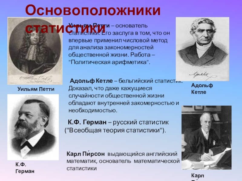 Кто считается основателем метода проектов в педагогике почему