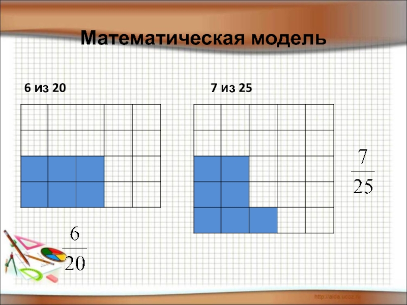 Математическая модель6 из 207 из 25