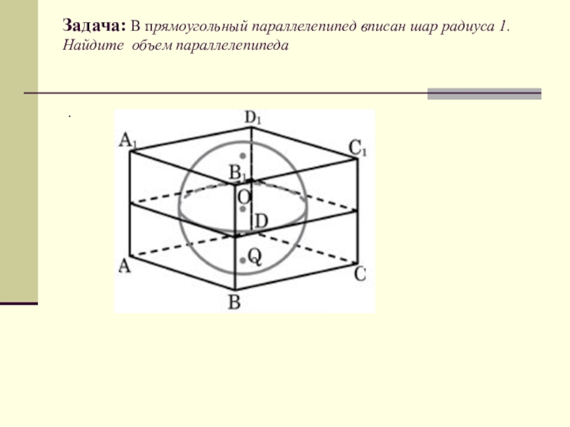 Прямоугольный параллелепипед описан около радиус. Параллелепипед вписанный в шар. Вписанный прямоугольный параллелепипед. Шар вписан в прямоугольный параллелепипед. В прямоугольный параллелепипед вписан шар радиуса 1.