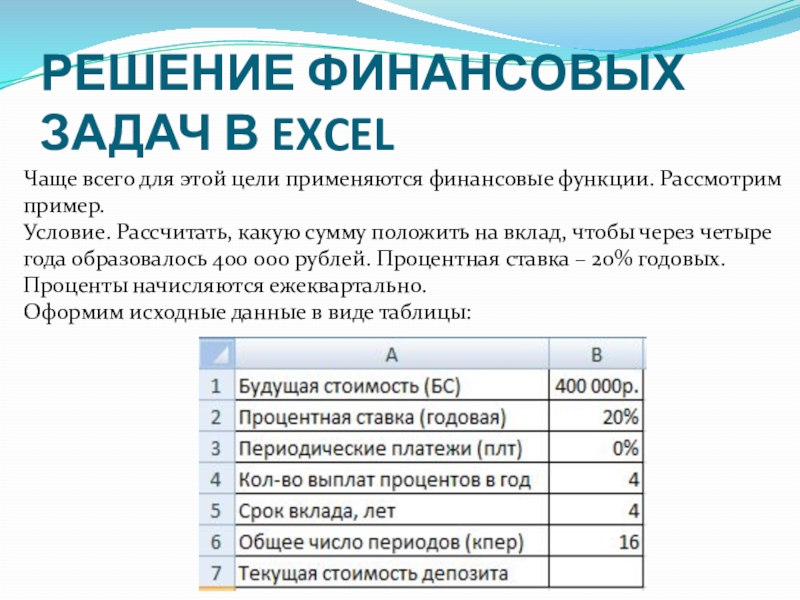 РЕШЕНИЕ ФИНАНСОВЫХ ЗАДАЧ В EXCELЧаще всего для этой цели применяются финансовые функции. Рассмотрим пример.Условие. Рассчитать, какую сумму