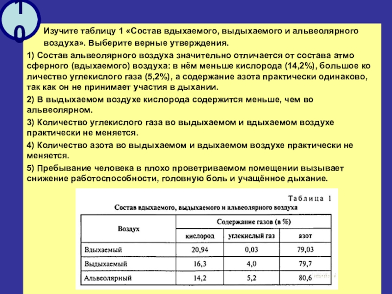 Состав вдыхаемого и выдыхаемого воздуха