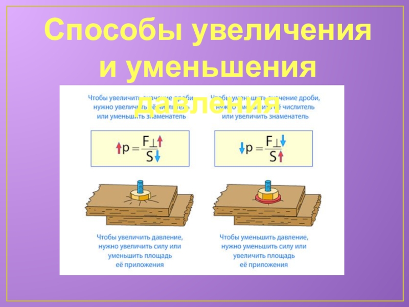 Презентация по теме давление 7 класс физика