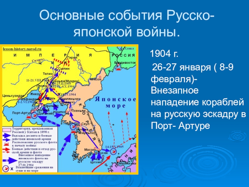 Презентация по истории внешняя политика русско японская война