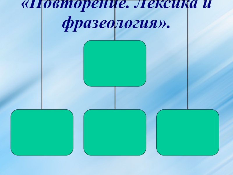 7 класс урок и презентация лексика и фразеология