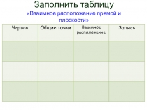 Взаимное расположение прямой и плоскости