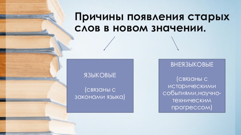 Постарше значение. Причины появления старых слов и в новом значении. Причины появления новых слов. Причины возникновения новых слов. Новые значения старых слов.