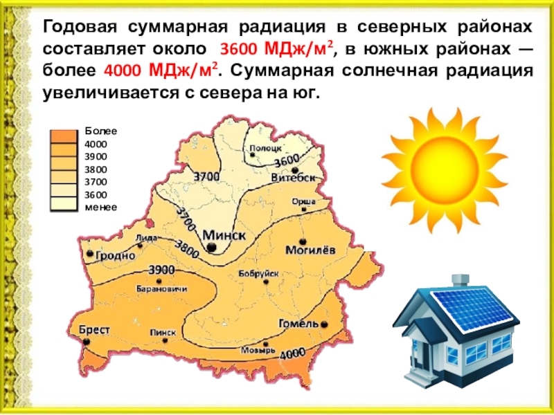 Годовая солнечная радиация. Климат Беларуси. Карта климата Беларуси. Суммарная радиация. Климатическая карта Беларуси.