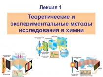 Презентация по химии на тему Теоретические и экспериментальные методы исследования в химии