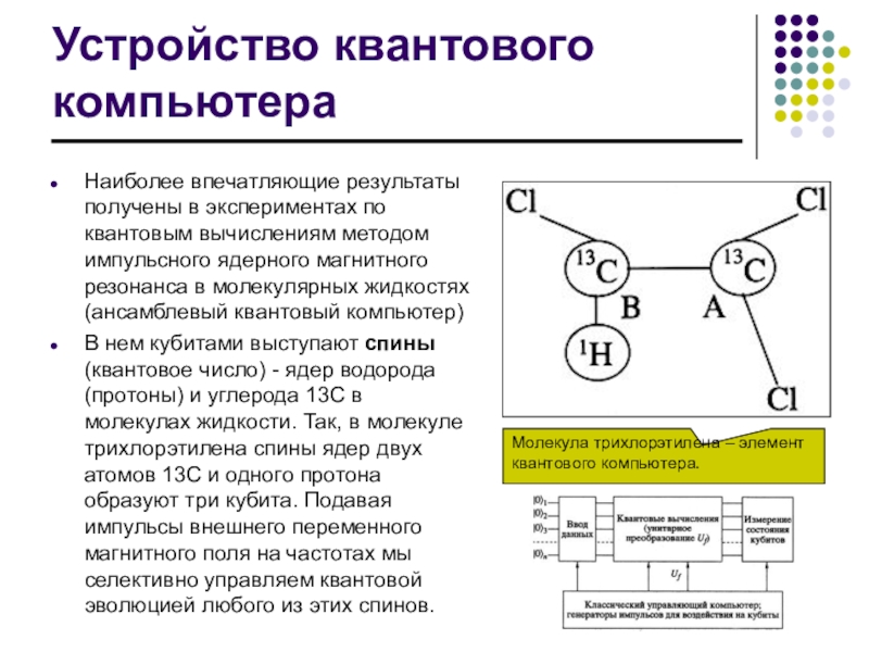 Презентация на тему квантовые компьютеры