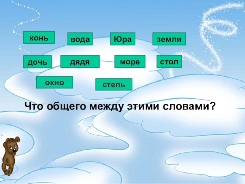 Конспект урока по русскому языку 3 класс. Земля конь степь склонение. Склонение слов земля окно степь. Степи в единственном числе. Опорные слова земля конь степь.