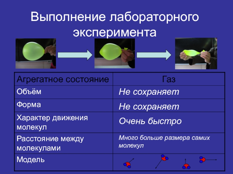 Презентация на тему агрегатные состояния вещества 7 класс физика