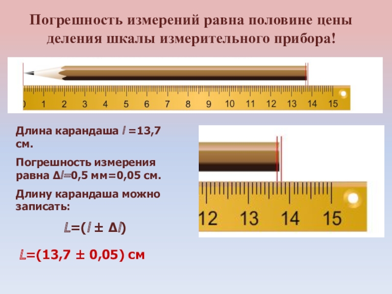 Спидометр шкала которого изображена на рисунке имеет погрешность измерения равную цене деления шкалы