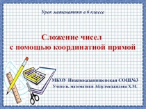 Урок математики Сложение чисел на числовой прямой