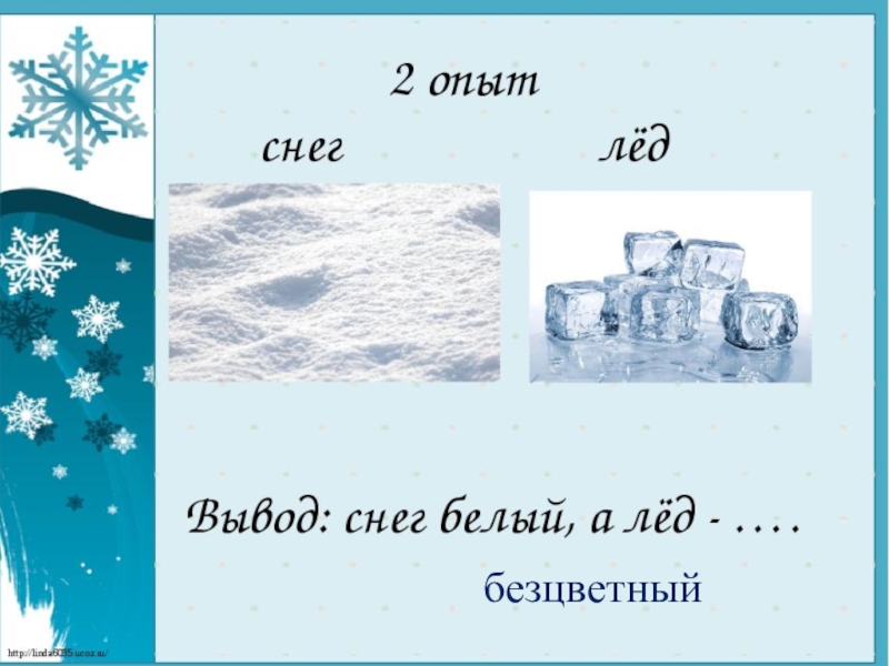 Снег какого класса. Снег и лед окружающий мир 1 класс. Схемы опытов со снегом. Презентация на тему снег и лёд. Снег и лед окружающий мир 1 класс презентация.