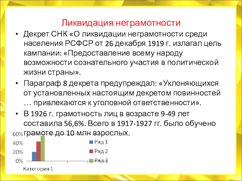 Декрет ликвидация организации