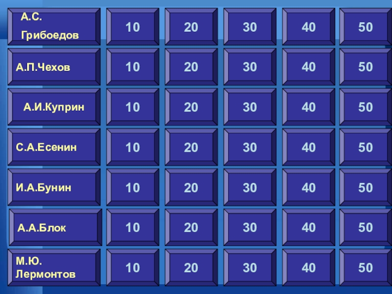 Своя игра 5 класс русский