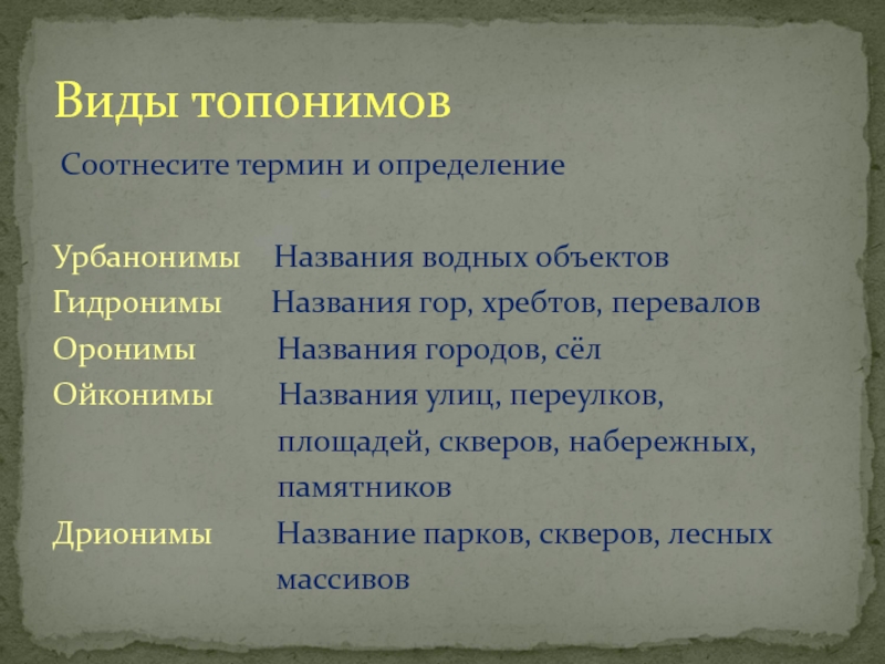 Топоним. Виды топонимов. Топонимы виды топонимов. Что такое топонимы в русском языке. Примеры топонимов в русском языке.