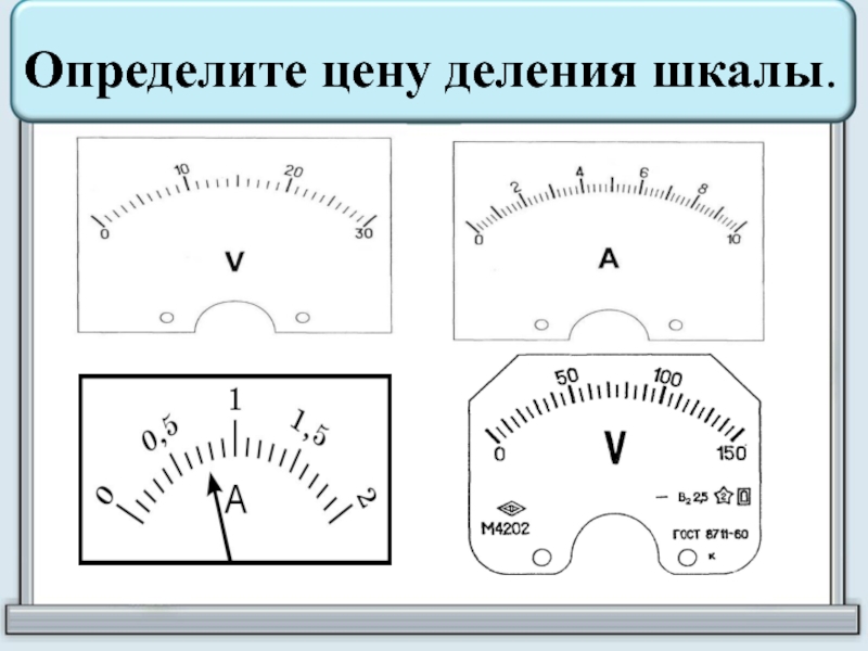 Физика задание 4. Шкала измерительного прибора. Приборы со шкалой деления. Определить цену деления. Рисунки шкал измерительных приборов.