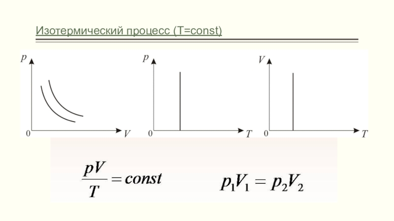 Изотермический процесс это. PV диаграмма изотермического процесса. Изотермический процесс в координатах PV. Изотермический процесс t const формула. Изотермический процесс при v const.