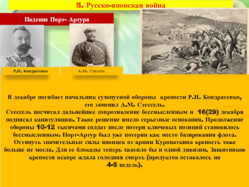 Стессель 1904 событие. Кондратенко оборона порт-Артура. Стессель русско-японская.