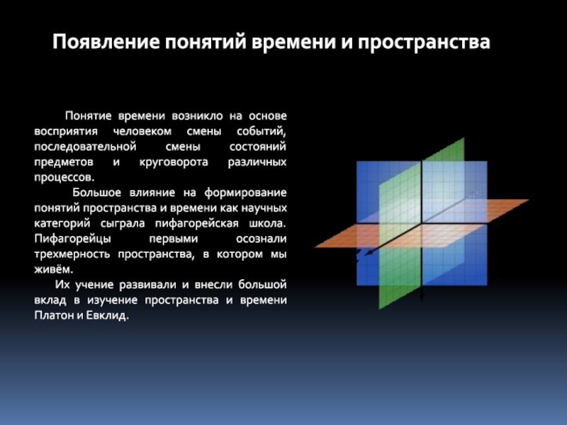 Реферат: Эволюция представлений о пространсте и времени