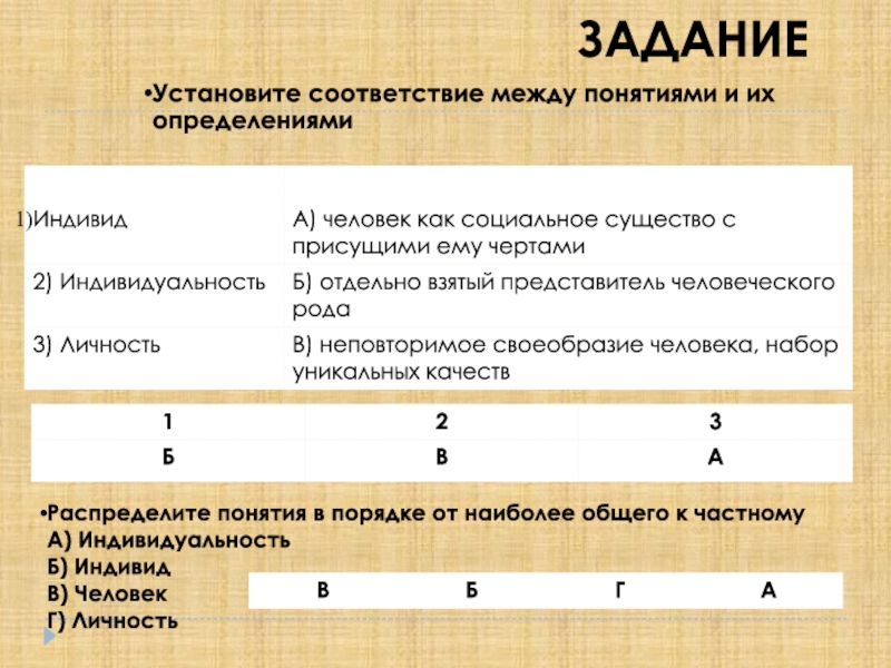 Восстановите соответствие между понятиями и их определениями пакет мост модем