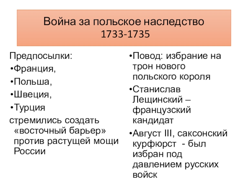 Причины польского наследства. Польское наследство 1733-1735. Участники войны за польское наследство 1733-1738.