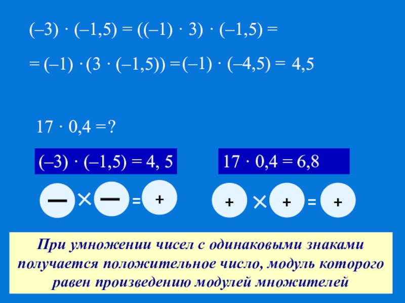 Умножение цифр с разными знаками. Деление положительных и отрицательных чисел 6 класс. Деление отрицательных чисел. Умножение отрицательных чисел правило. Как умножать отрицательные числа.