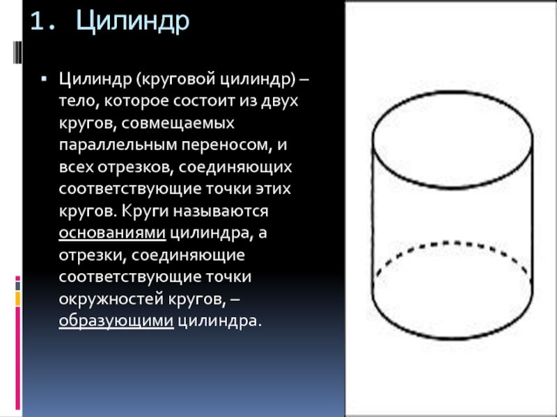 Круговой цилиндр фото