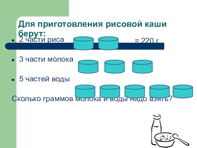 Для приготовления супа берут 7 части воды 3 части овощей и 2 части мяса