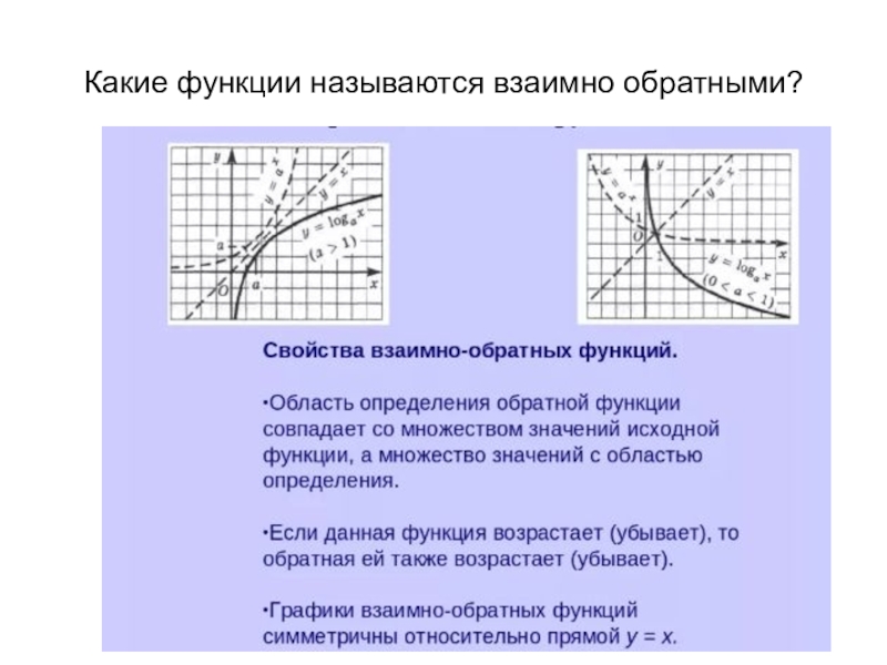 Какие функции. График взаимно обратных функций симметричны относительно. Взаимно обратные функции 10 класс. Взаимноообратные функции. Какие функции называются взаимно обратными.