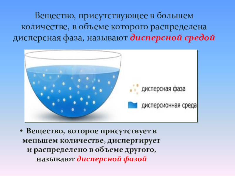 Где вещество. Дисперсные системы в пищевой промышленности. Вещество которое присутствует в дисперсной. Дисперсная вода. Вещество которое в дисперсной системе меньше.