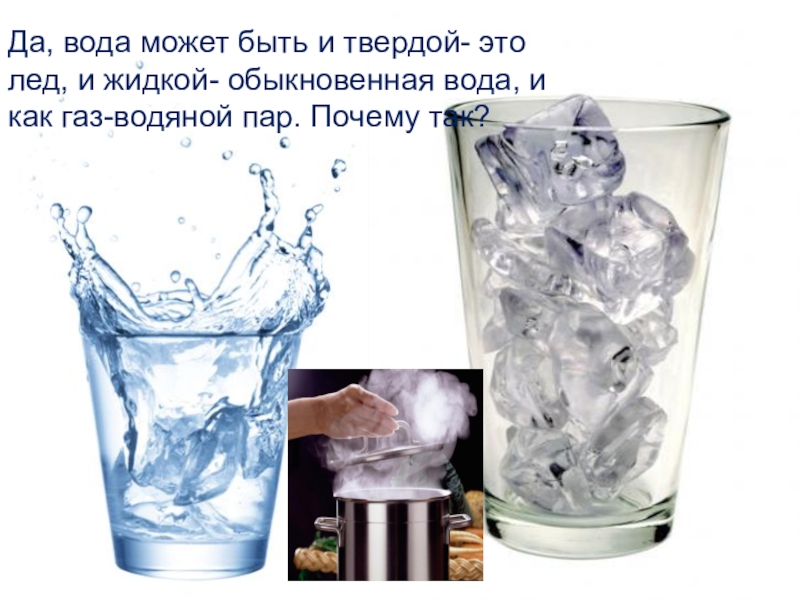 Жидкий лед с водой. Лед вода пар. Лед вода водяной пар для дошкольников. Пар воды. Что может быть в воде.