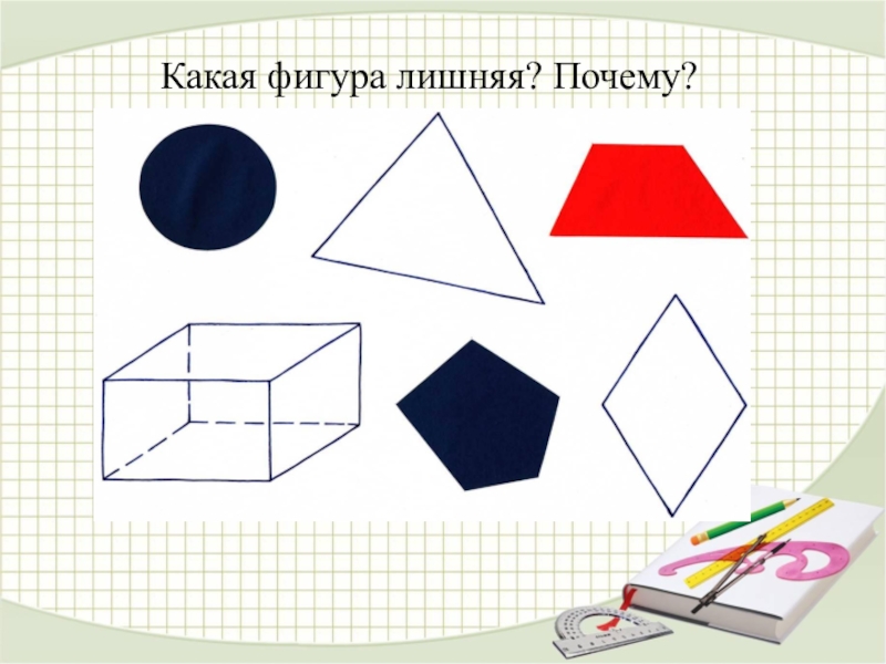 Презентация изображение пространственных фигур 6 класс