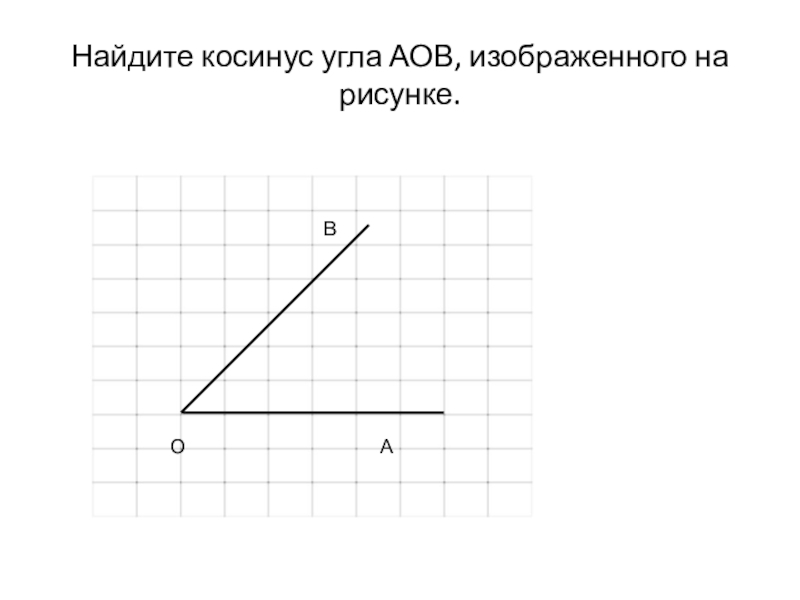 Найдите синус угла а изображенного на рисунке