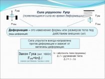 Презентация по физике Вес тела