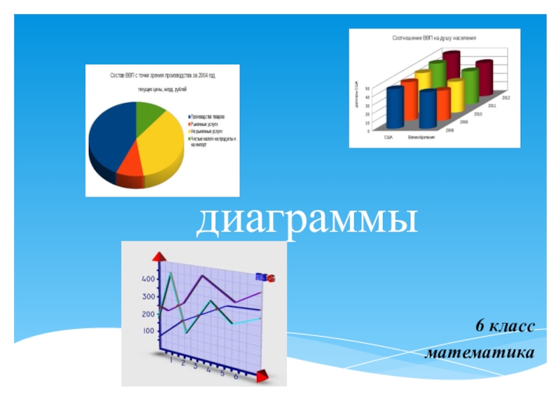 Графики 6 класс картинки