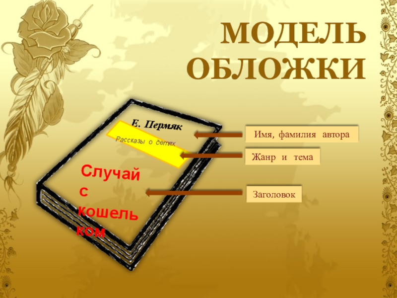 Имя, фамилия автораЕ. ПермякЖанр и темаЗаголовокСлучай с кошелькомРассказы о детяхМОДЕЛЬ ОБЛОЖКИ