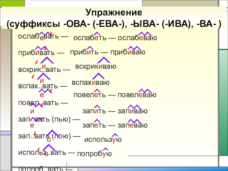 Упражнение (суффиксы -ОВА- (-ЕВА-), -ЫВА- (-ИВА), -ВА- )ослаб..вать —приб..вать —вскрик..вать —вспах..вать —повел..вать —зап..вать (пью) —зап..вать (пою)