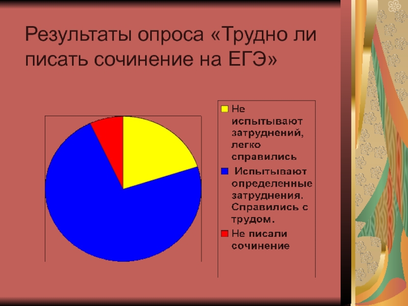 Где результаты сочинения