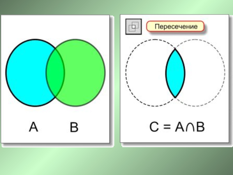 Пересечение и объединение двух множеств. Пересечение и объединение множеств 3 класс. Пересечение множеств карточка. Пересечение и объединение множеств карточки. Пересечение множеств пусто.