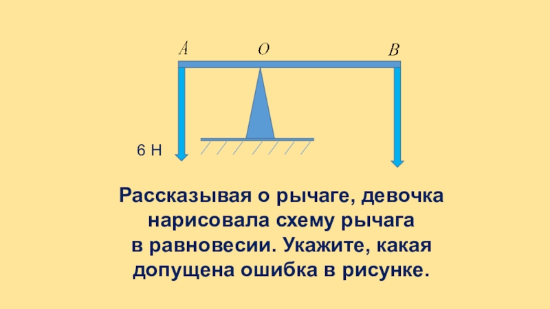 Рассказывая о рычаге девочка нарисовала