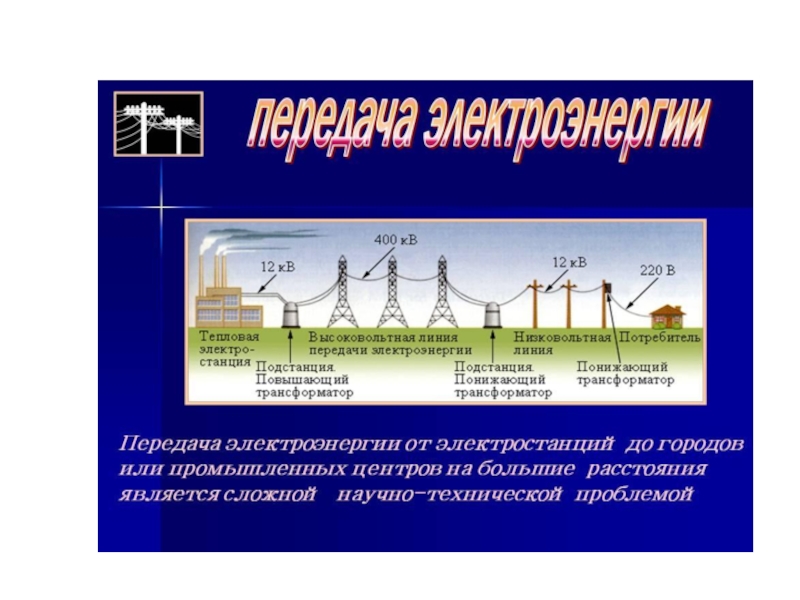 Производство передача и потребление электрической энергии презентация