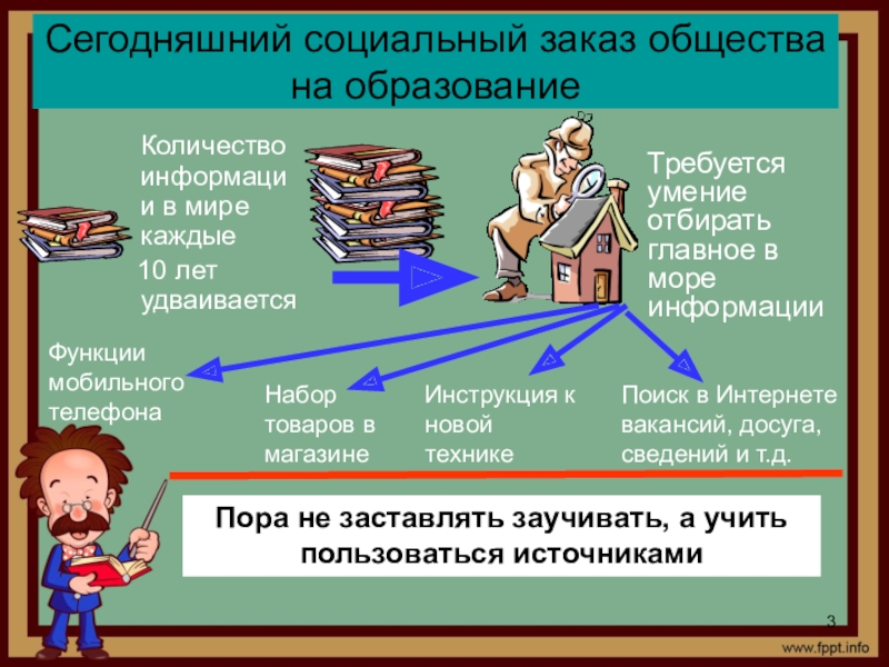 Социальный заказ в социальной сфере